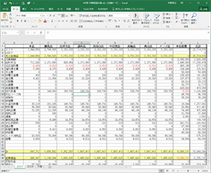 Excelで作成した中期計画シート