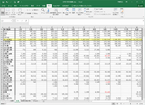 Excelで作成した年間目標シート